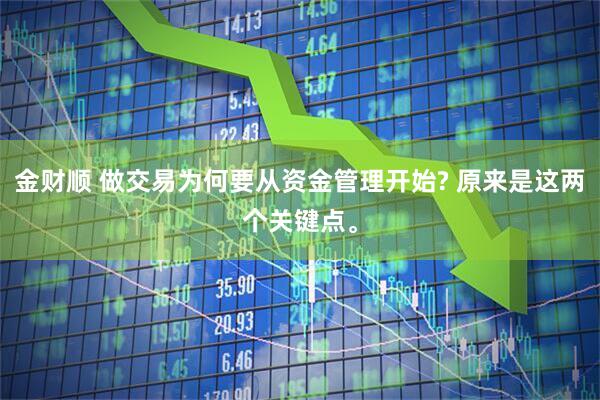 金财顺 做交易为何要从资金管理开始? 原来是这两个关键点。