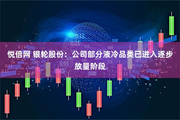 悦倍网 银轮股份：公司部分液冷品类已进入逐步放量阶段