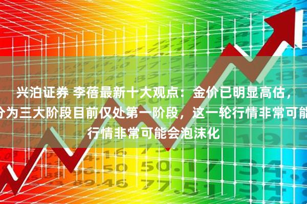 兴泊证券 李蓓最新十大观点:金价已明显高估,A股牛市分为三大阶段目前仅处第一阶段,这一轮行情非常可能会泡沫化